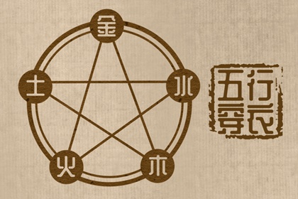 2025黄历吉日查询,今日黄历...,今天黄历是什么日子